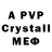 МДМА VHQ Medical Videos